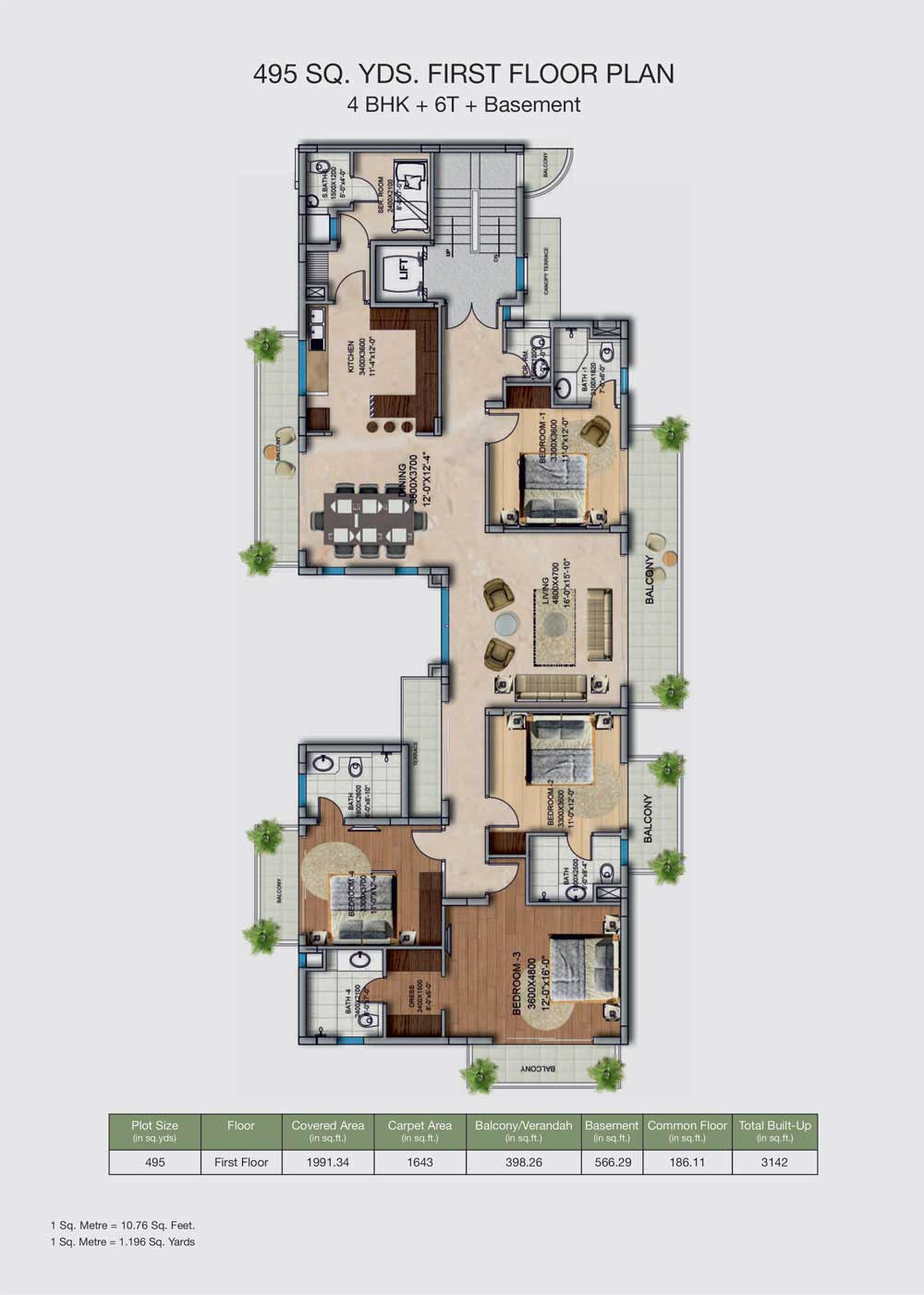 4 BHK + 6T +Basement (495 Sq. Yd)