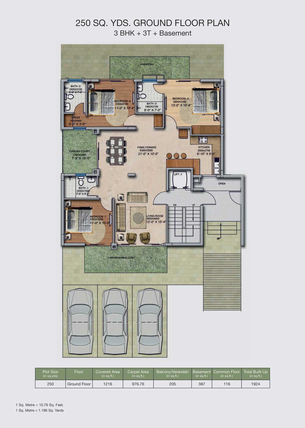 3 BHK + 3T +Basement (250 Sq. Yd)