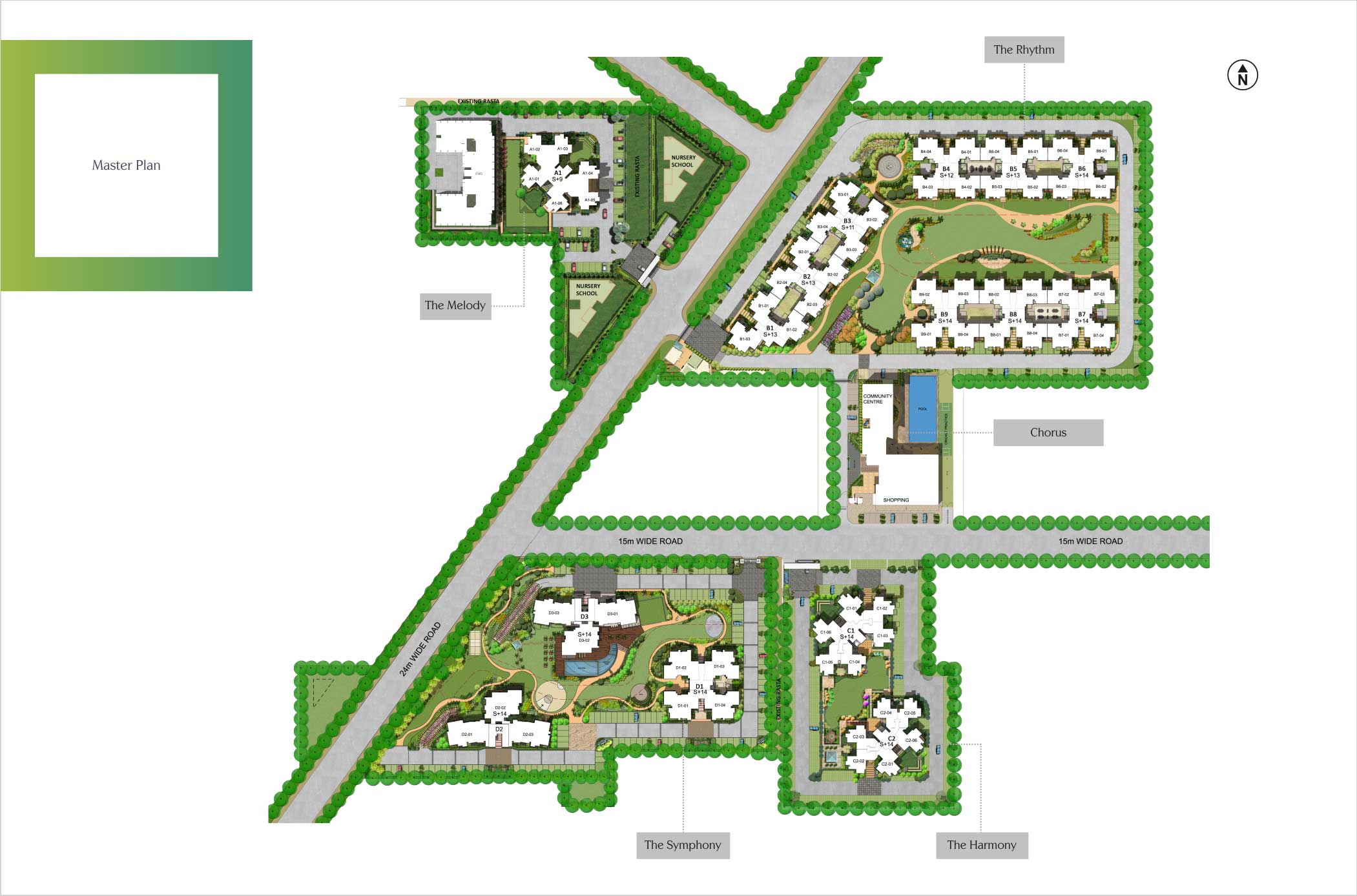 Master Plan
